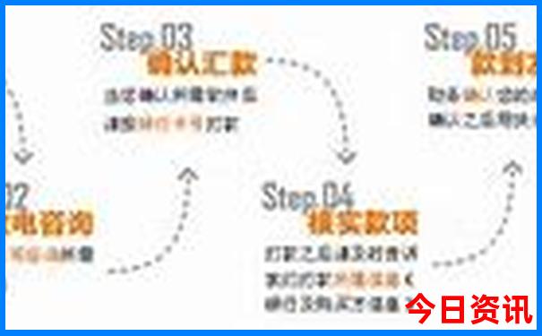 贵州景区有哪些景点